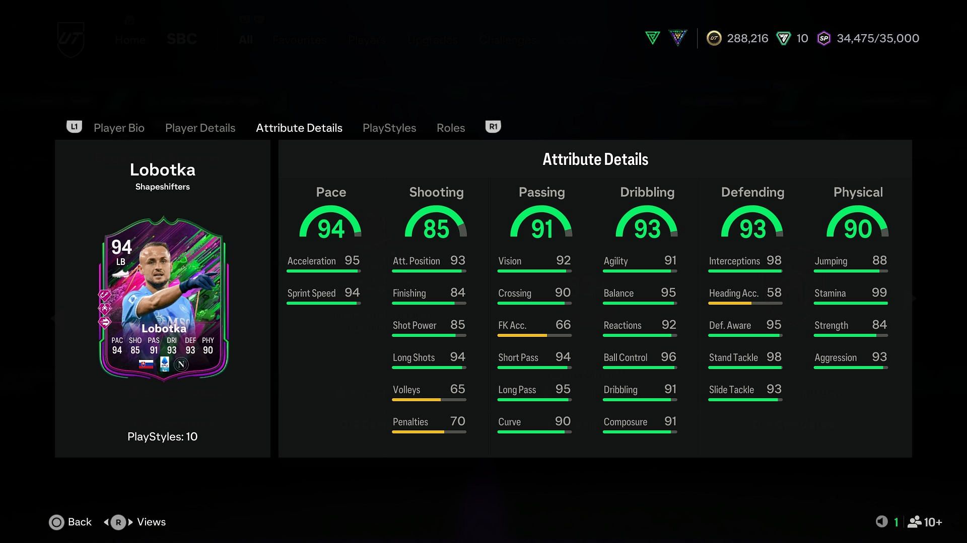 The stats (Image via EA Sports)